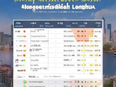 深圳龙华住宿价格分析，选择哪一家更划算